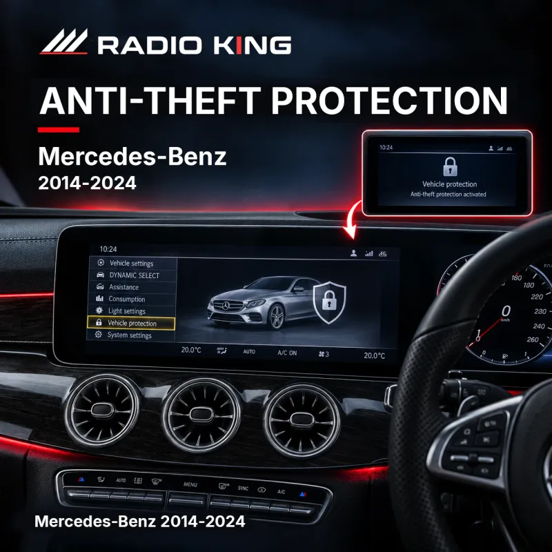 Mercedes-Benz Anti-Theft Protection 2014–2024